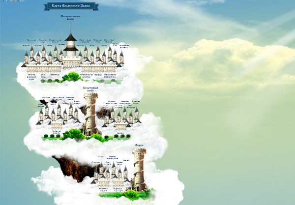 Воздушный Замок - Интерактивная книга